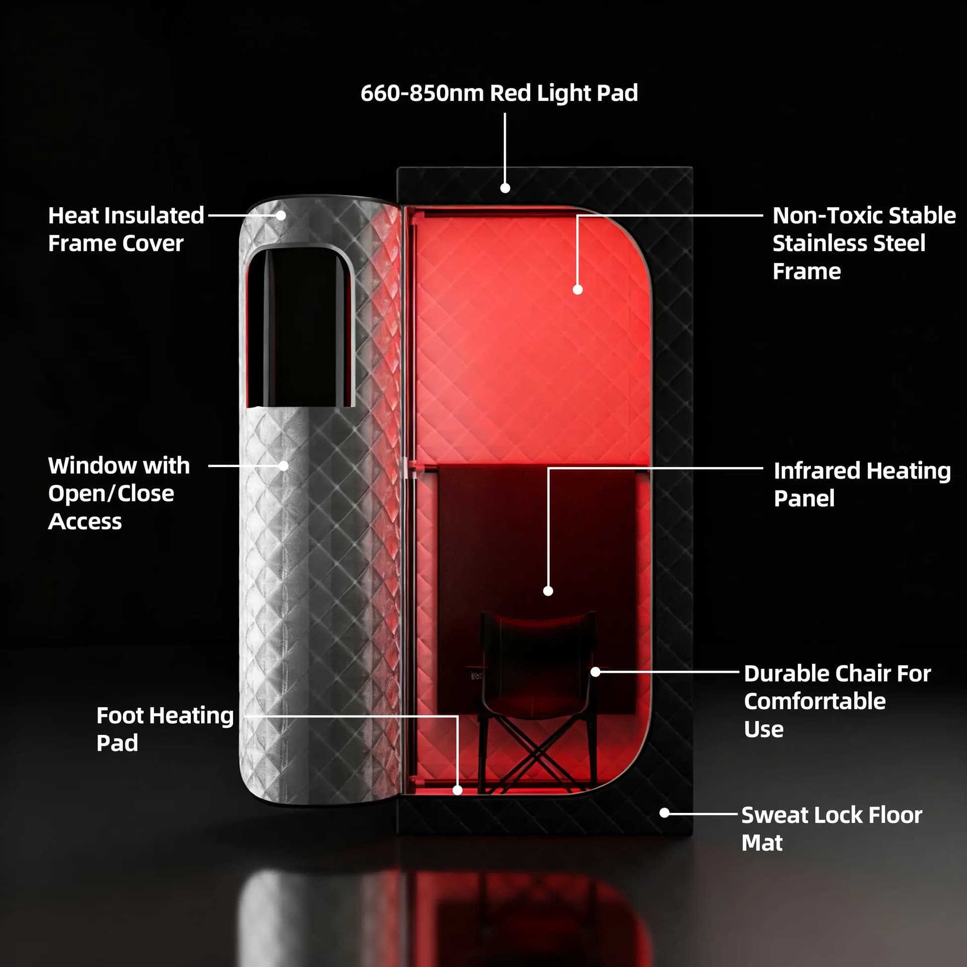 Sauna de luminothérapie infrar - Galvanic Skin Sensor avis et prix